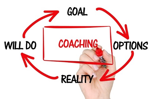 coachingtraject